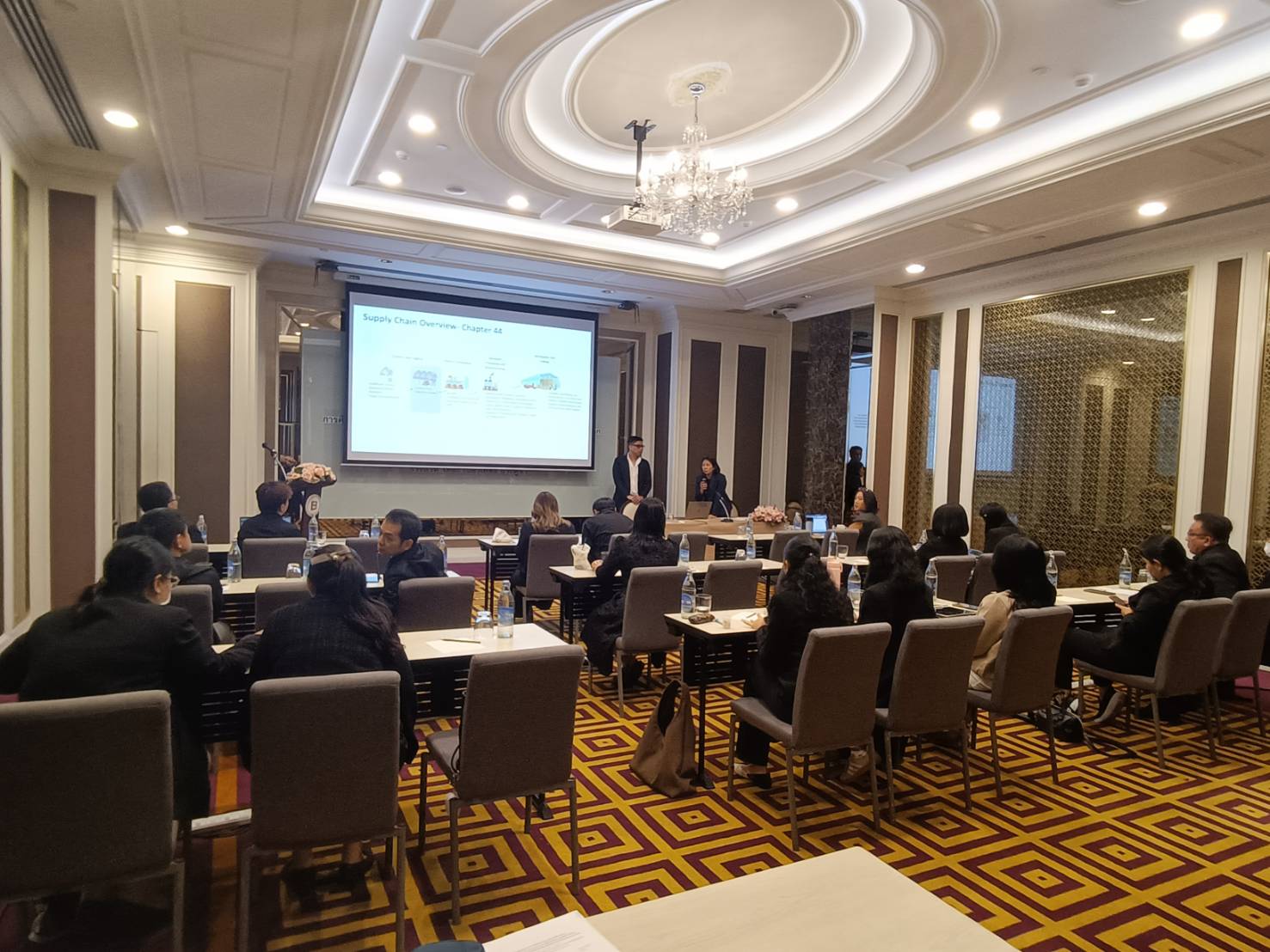 Project: Prototype Study for Verifying the Legal Compliance of Thai Timber for Export under the EU Deforestation-Free Regulation (EUDR) – Presentation of Study Results - 6
